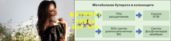 ПСИЛОЦИБИНОВЫЕ ГРИБЫ Балабаново